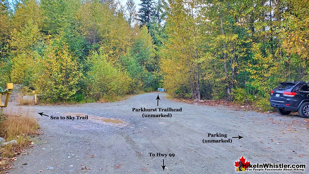 Parkhurst Trailhead Parking